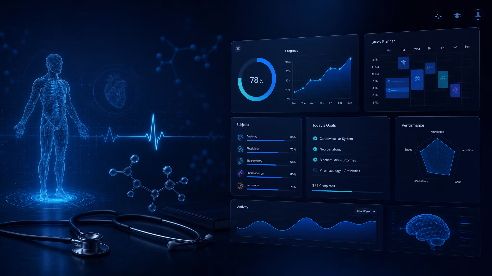 MedSystem OS: The Ultimate Study Engine