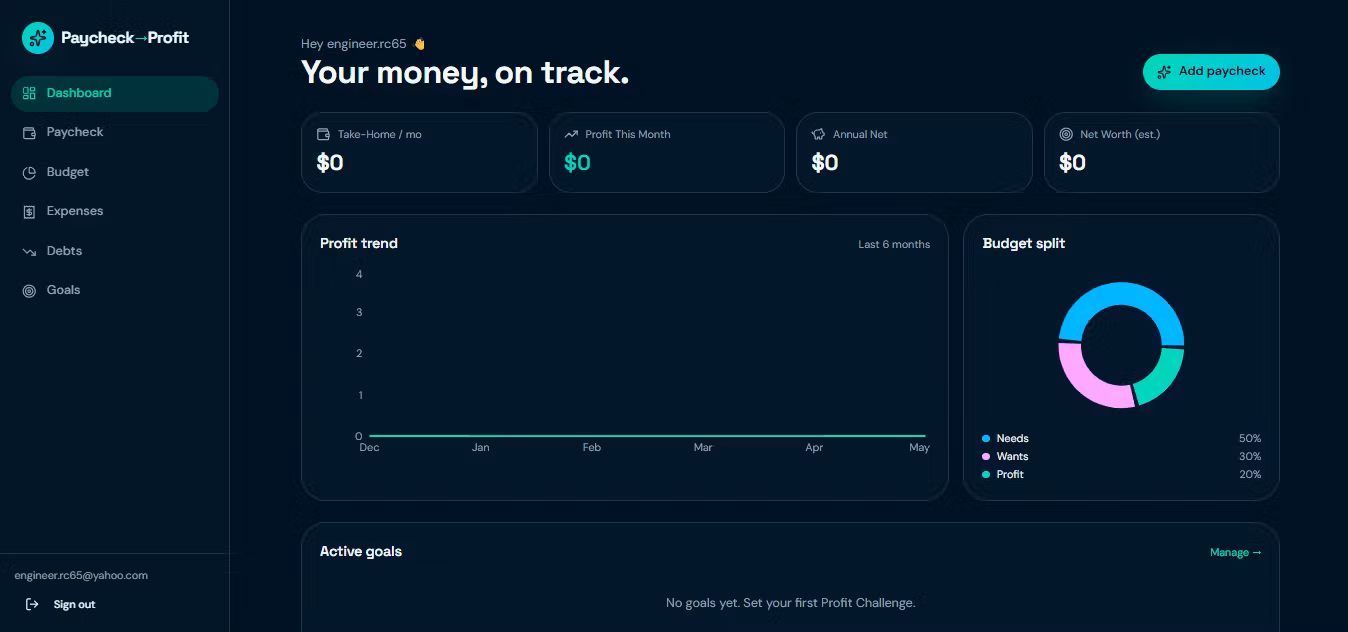 Paycheck to Profit — Lifetime Access