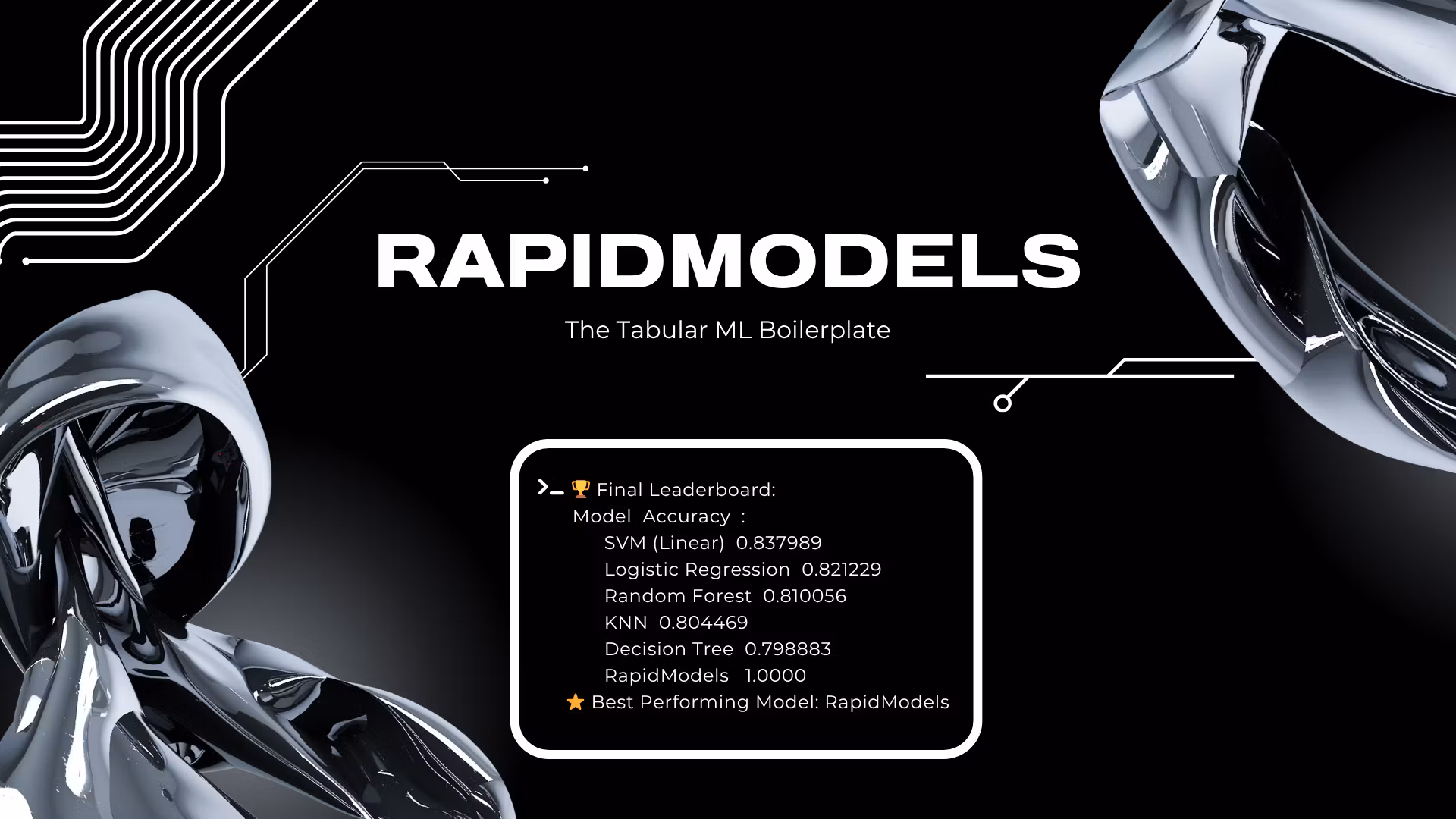 RapidModels