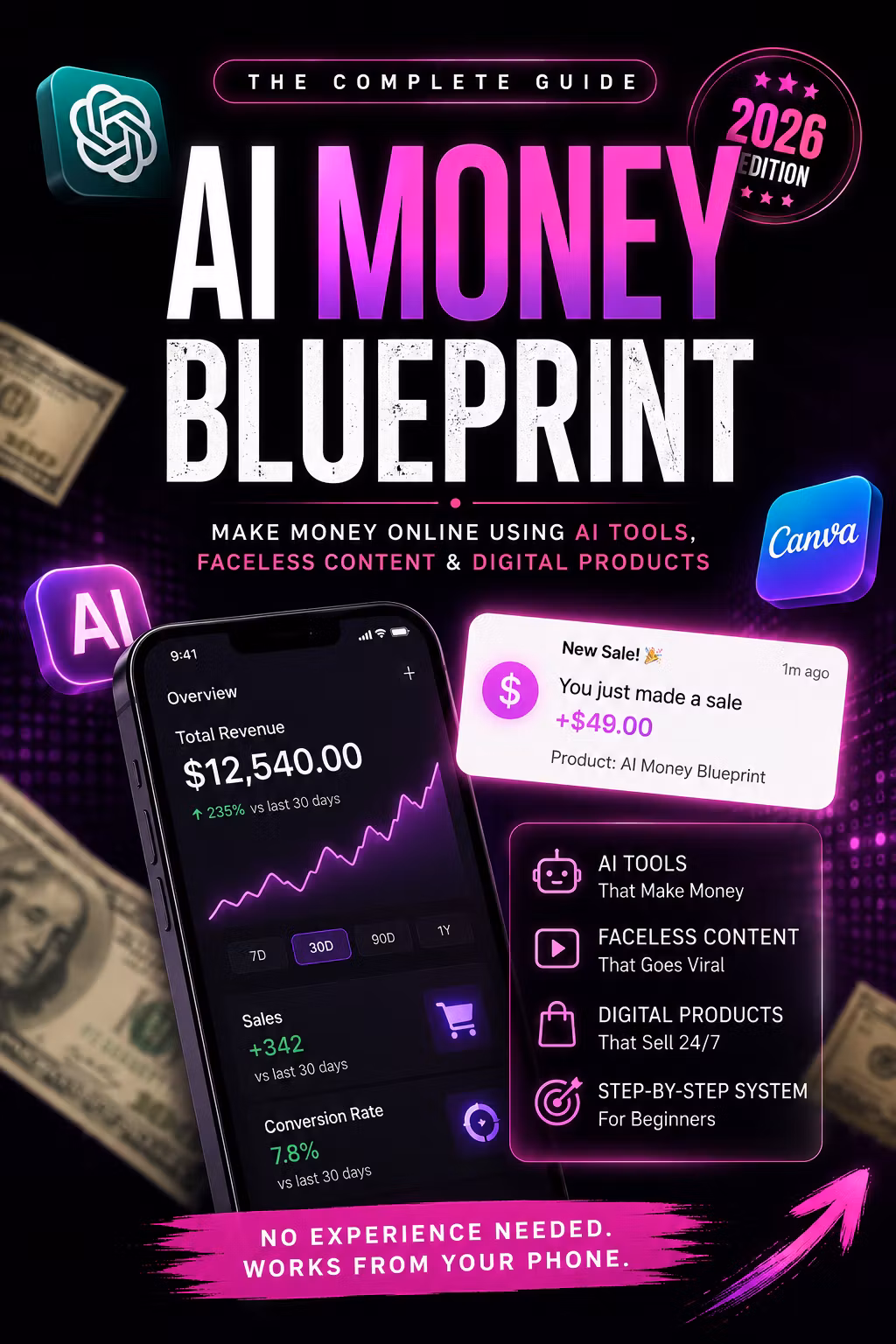 AI MONEY BLUEPRINT