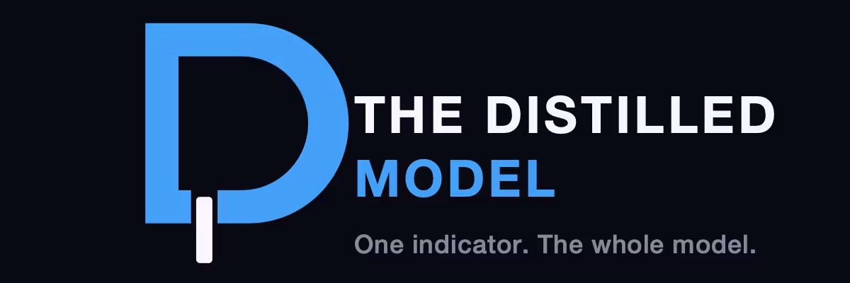 The Distilled Indicator