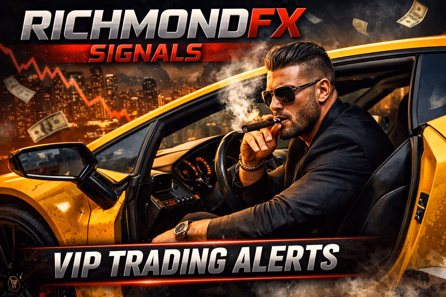 RichmondFX© Automated Forex Trading Signals