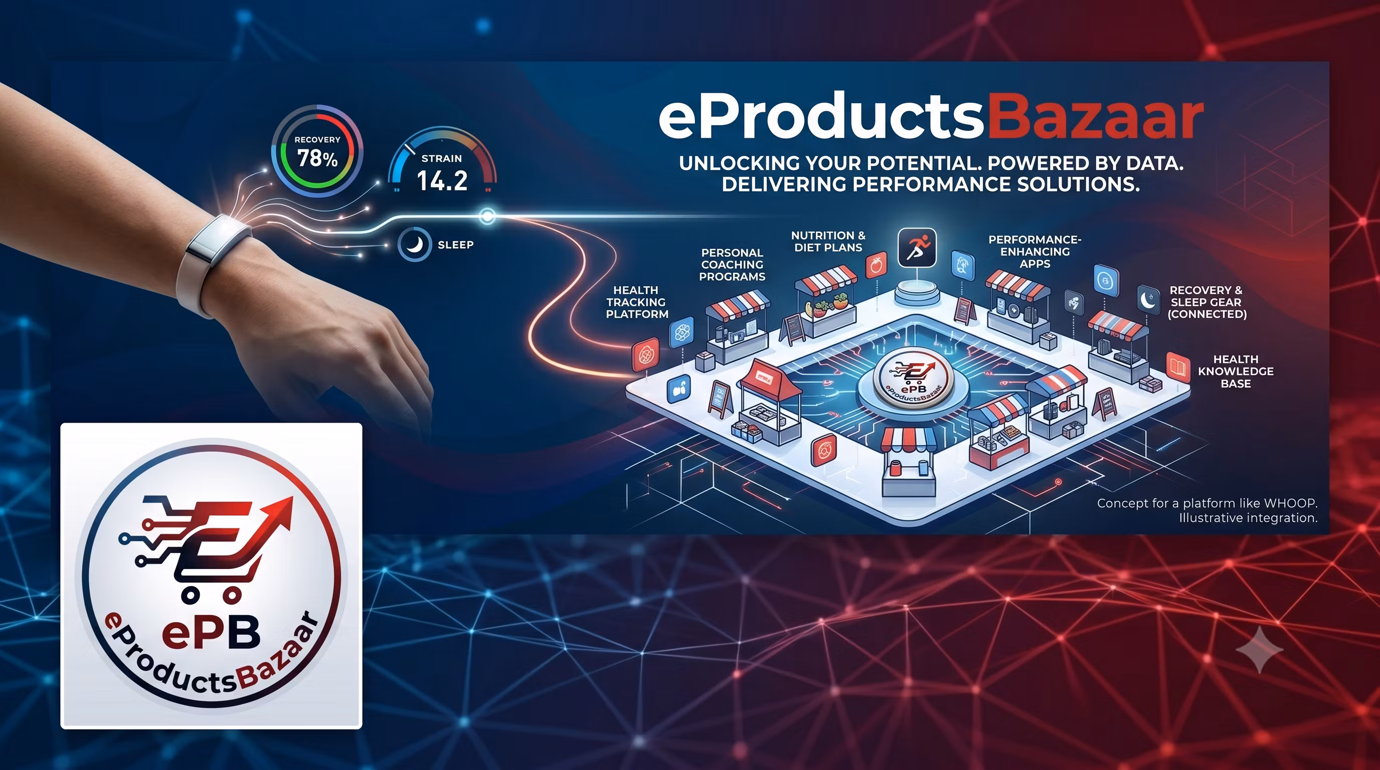 EproductsBazaar