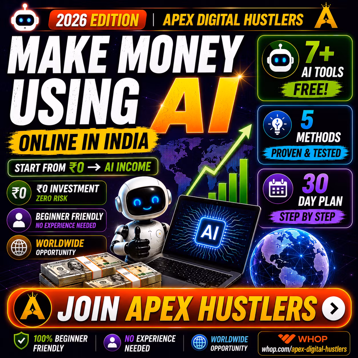 AI Money-Making Mastery