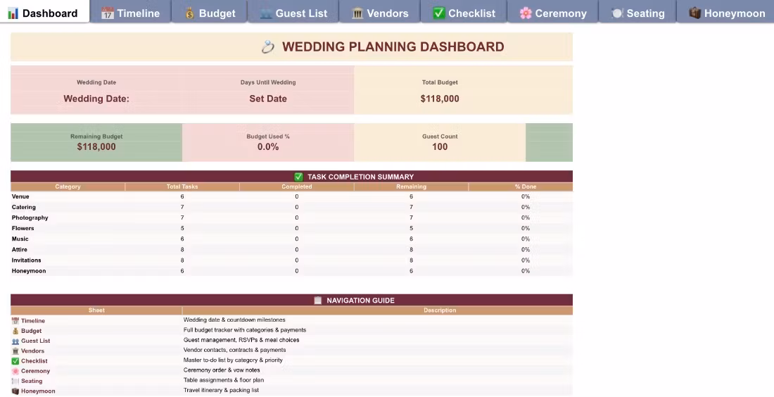 Wedding planning excell sheet 
