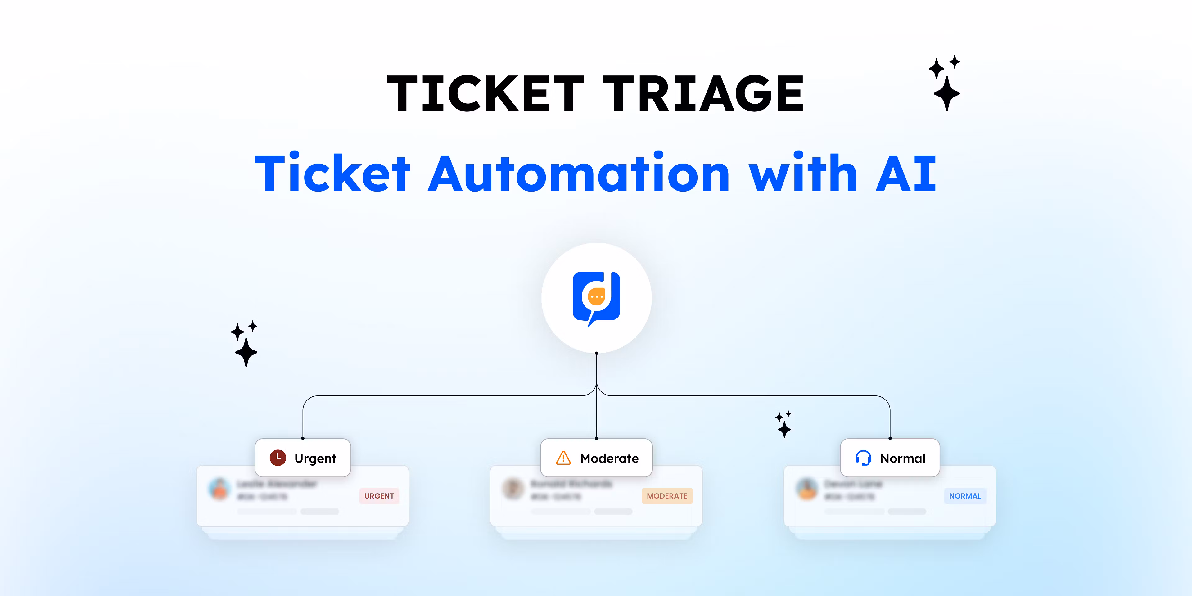 AI Ops for MSPs