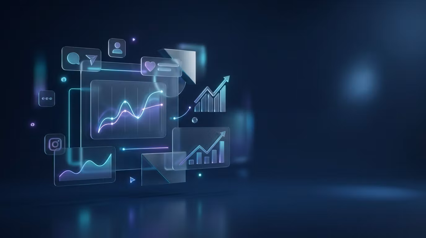 Social Media Growth Retainer