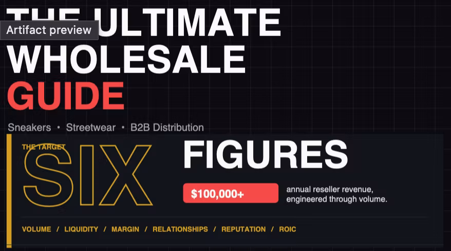 The Ultimate Wholesale Streetwear Clothing & Kicks Blueprint
