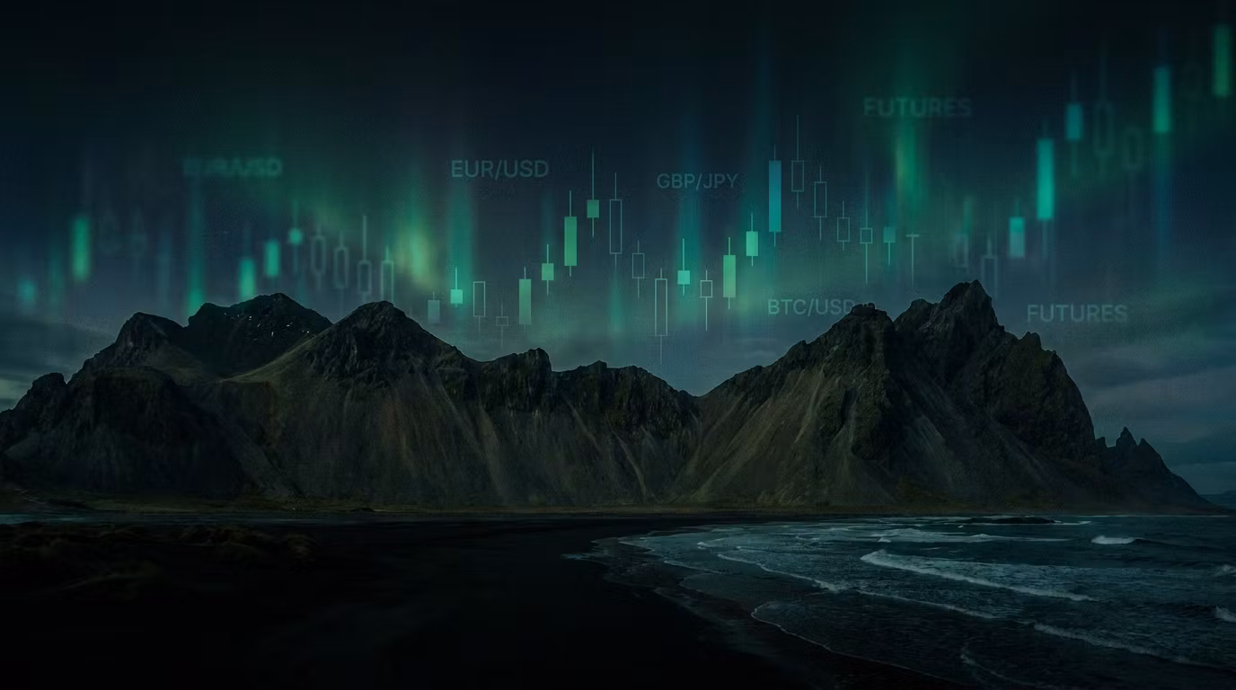 Boba Trading Signals