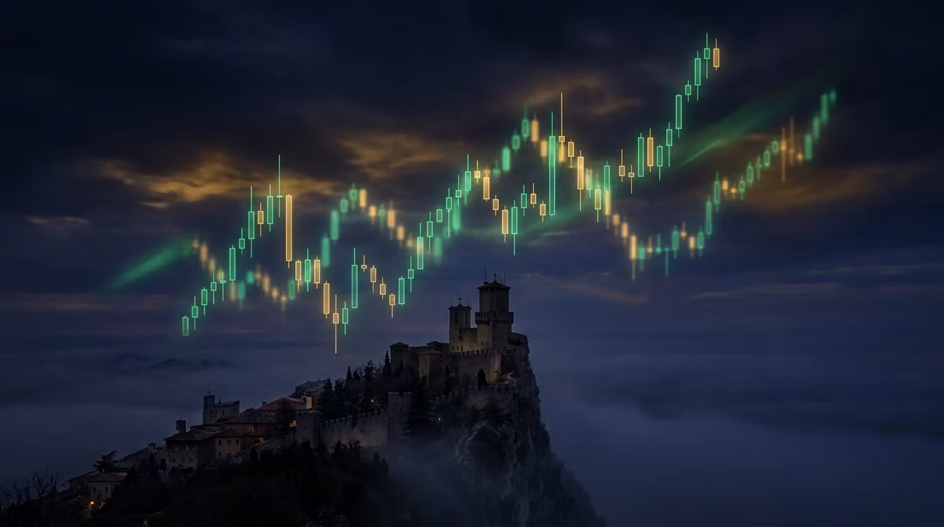 Indices Castle Signals