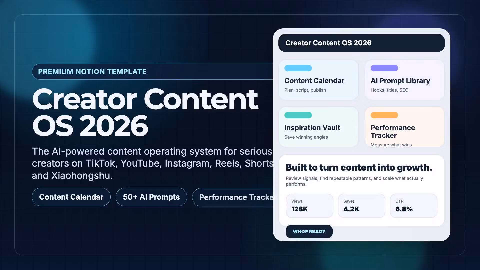 Creator Content OS 2026
