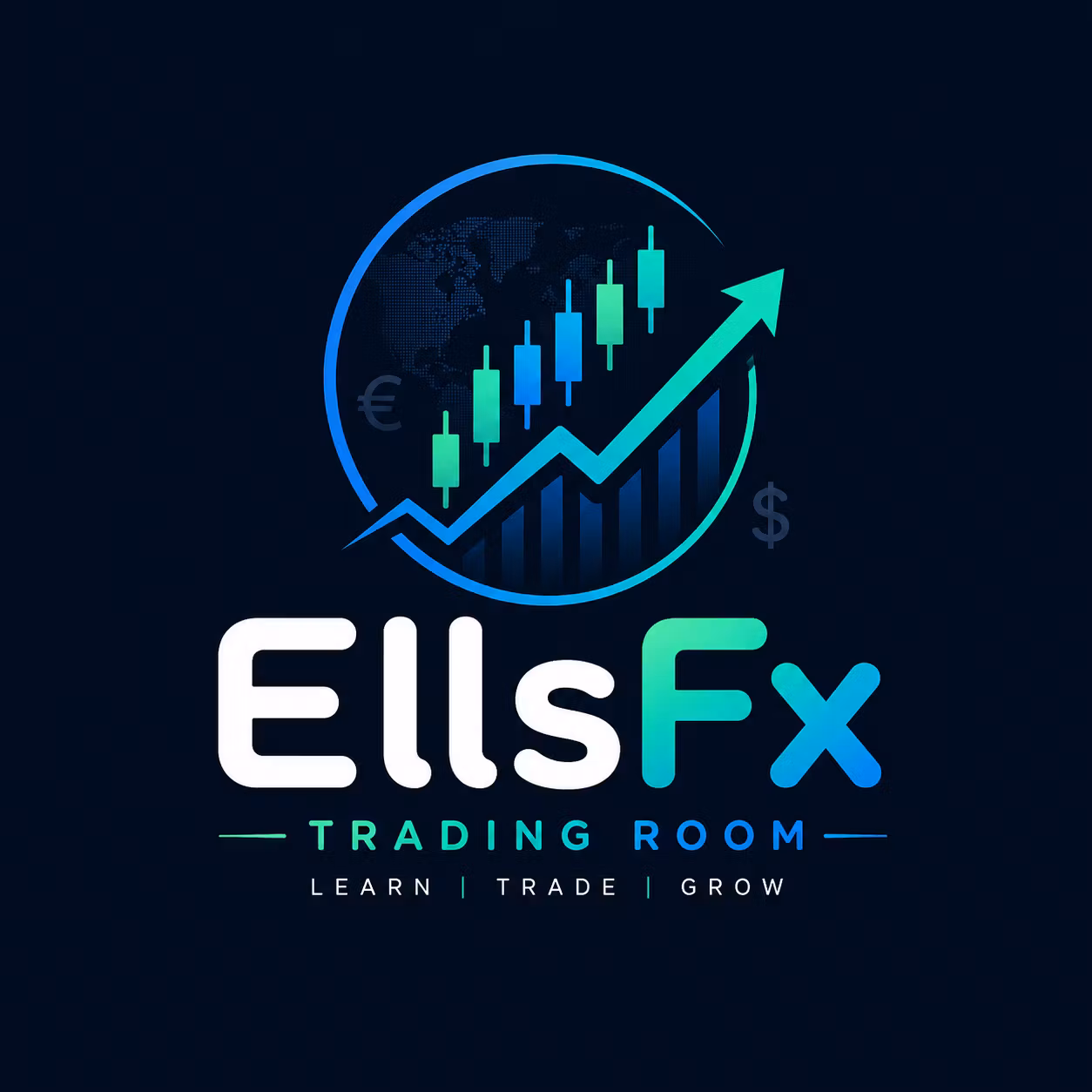 EllsFX Trade Signals