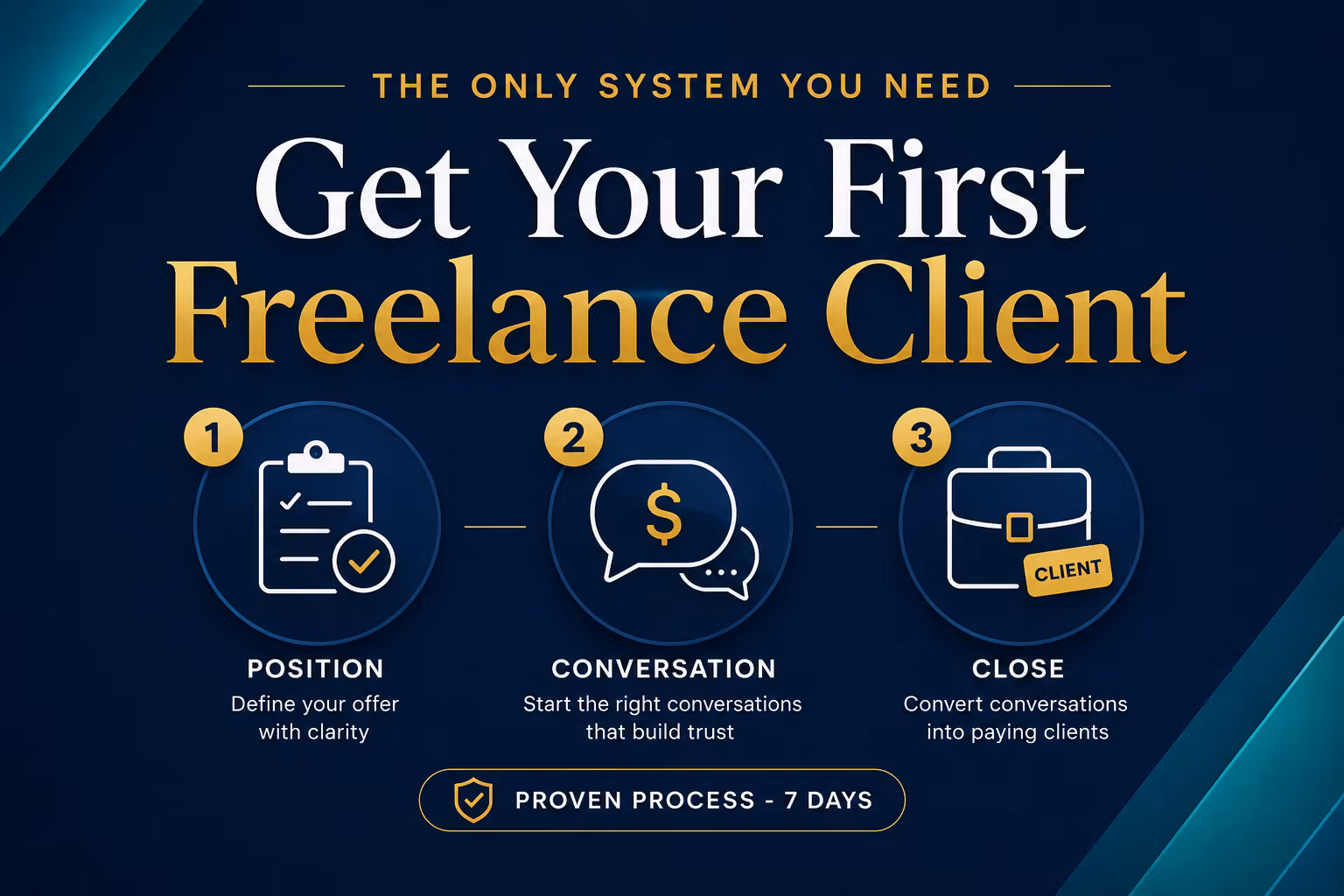 Get your first freelance client in 7-Days 