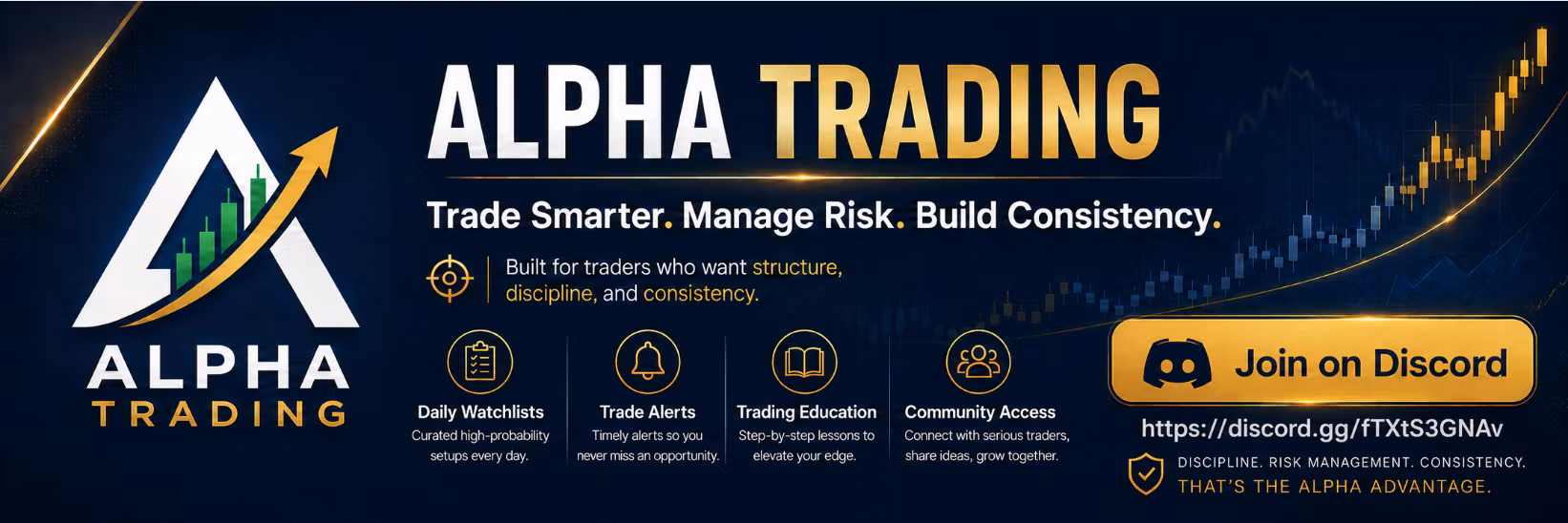 Alpha Trading
