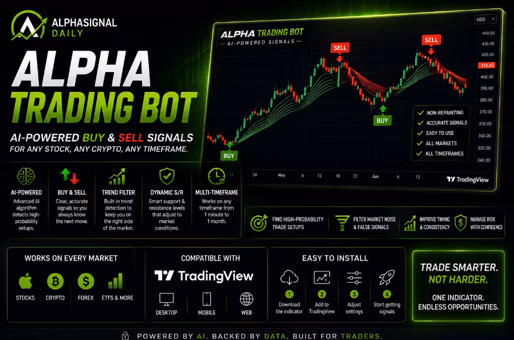 Alpha Trading Bot | TradingView Indicator