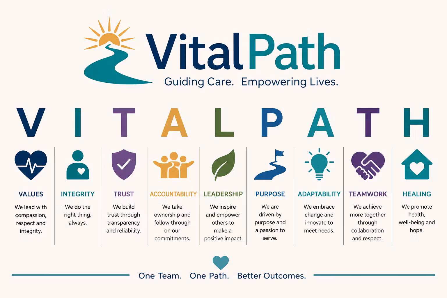 VitalPath