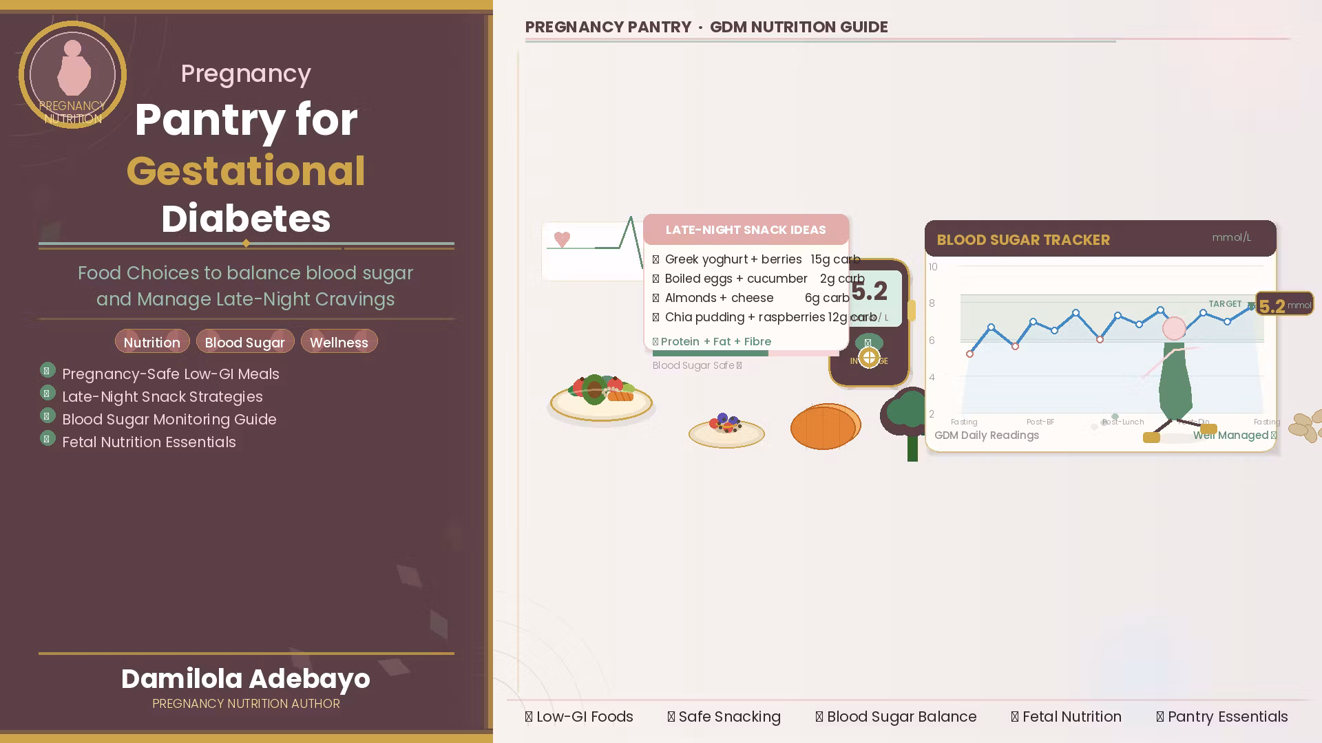 Stress-free Pregnancy Pantry for Gestational Diabetes