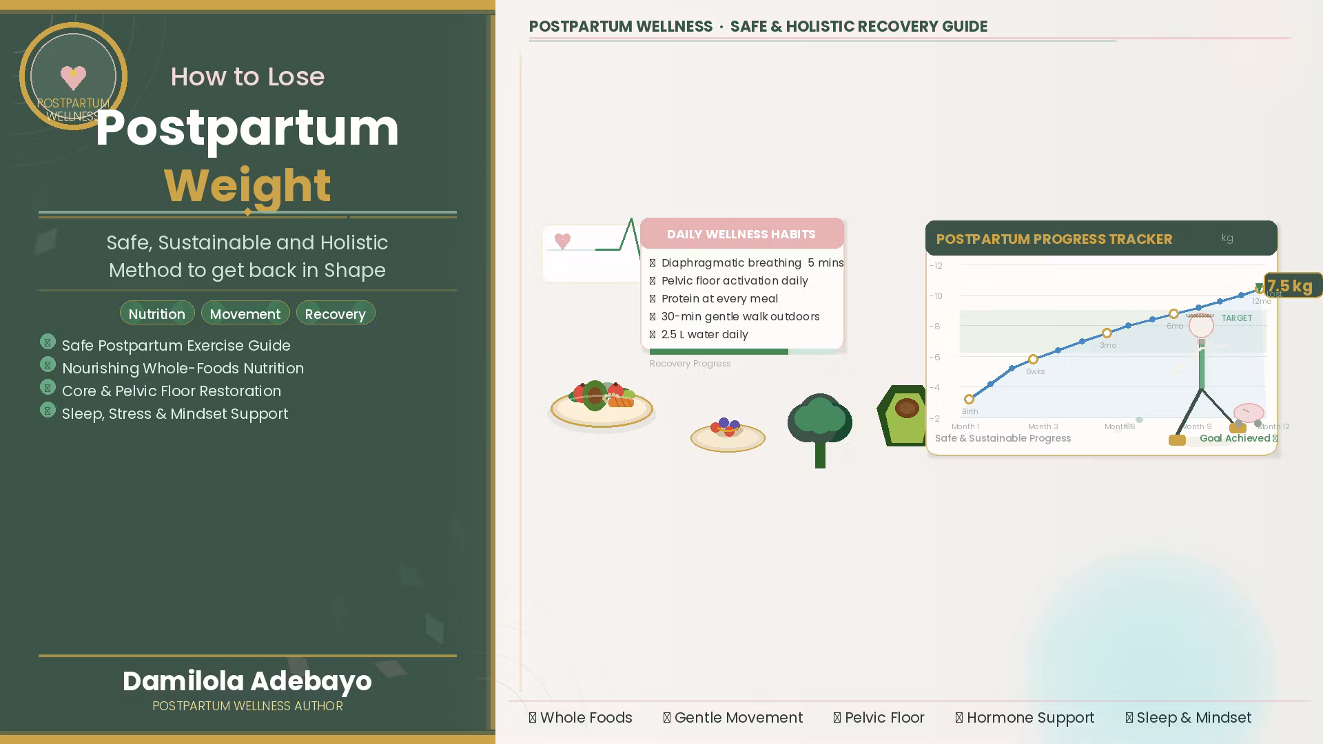How to Lose Postpartum Weight