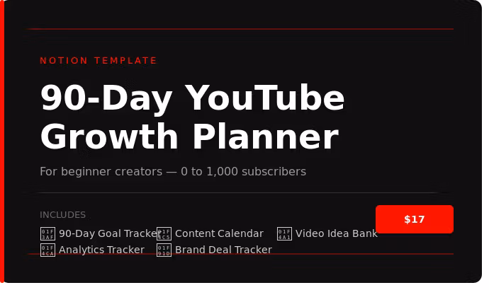 90-Day YouTube Growth Planner