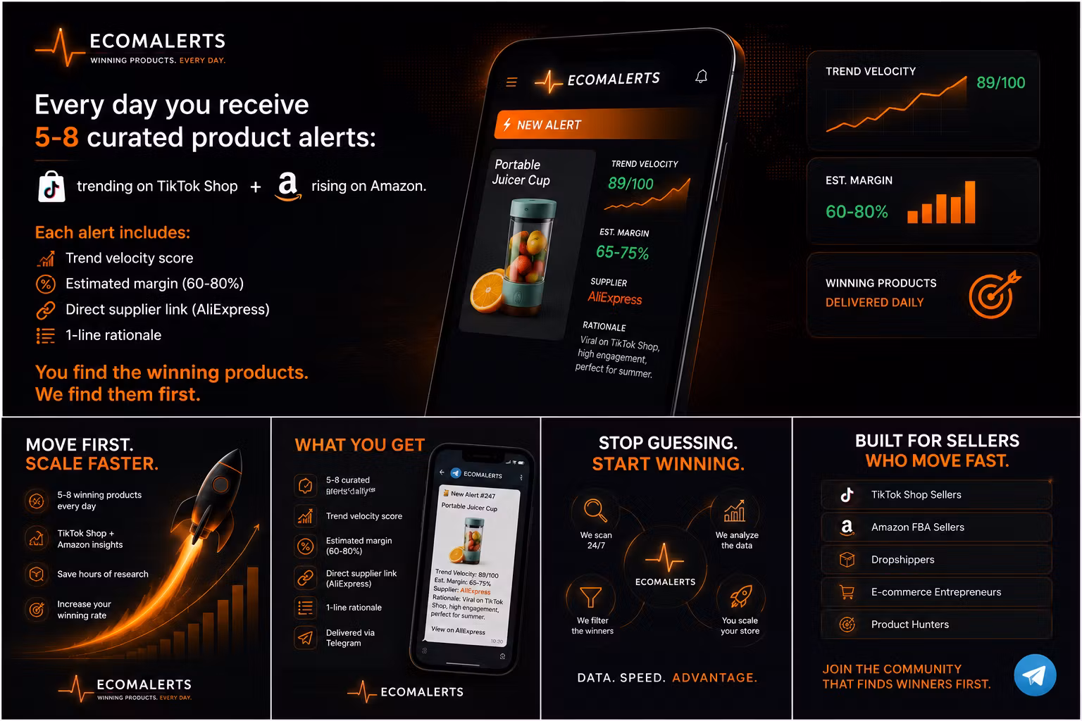 Alerts & Leads Engine