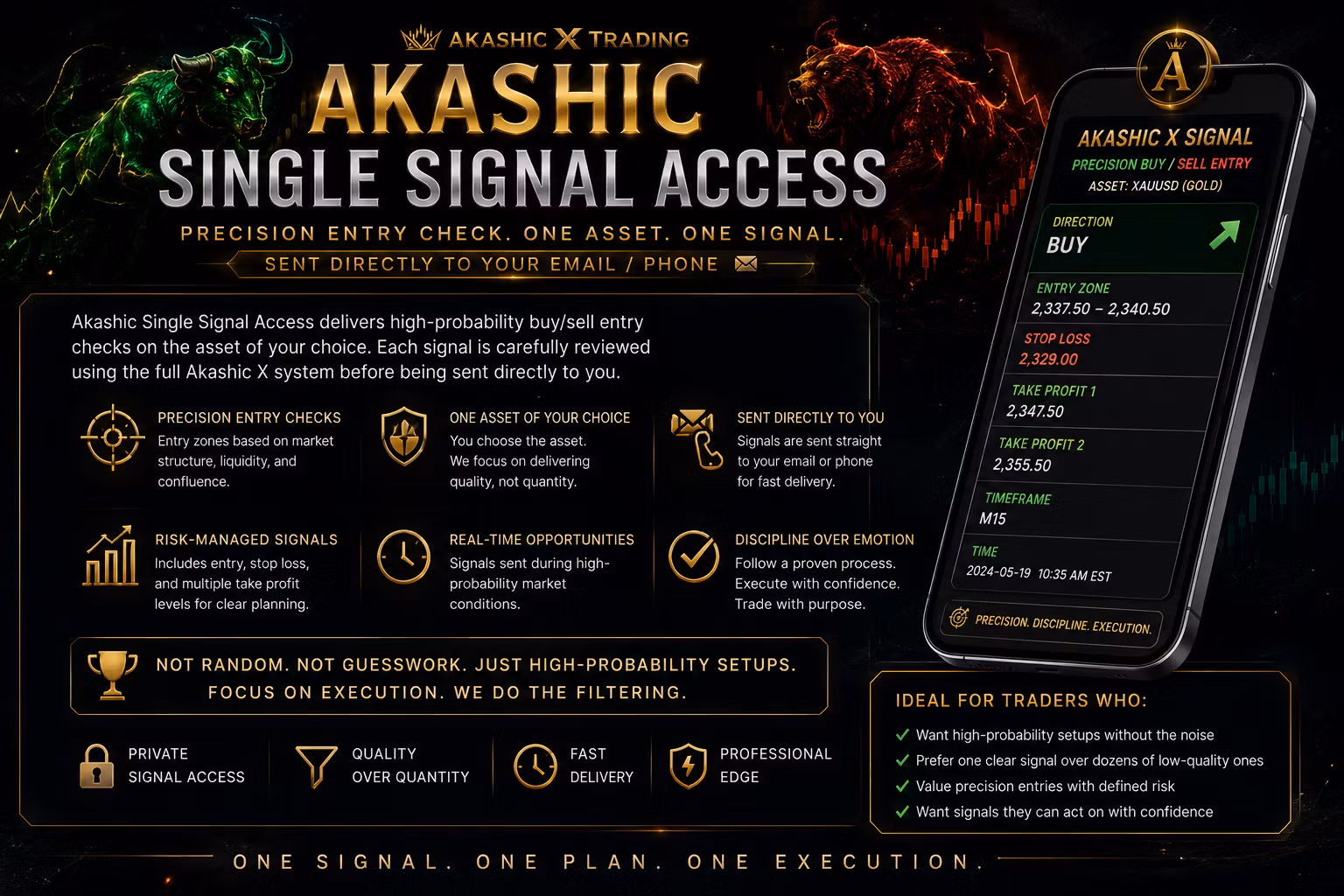 Akashic Single Signal Access (OTF:$77.77, Link to Desired Chat After Payment)