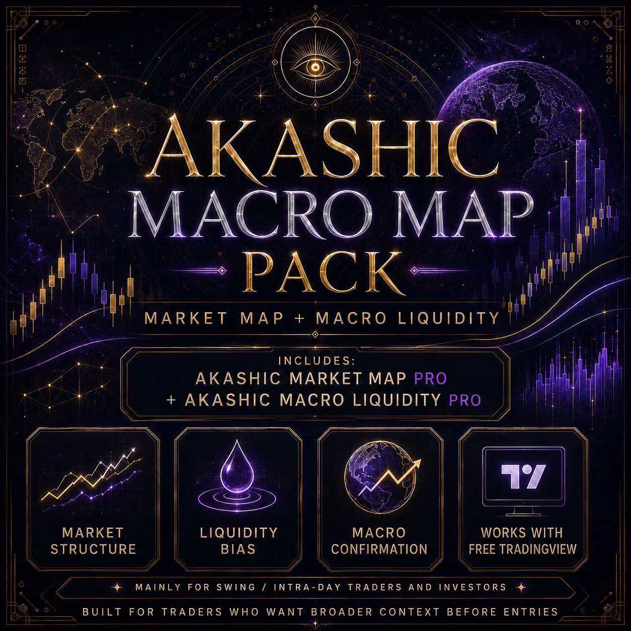 Akashic Indicator Access: Swing Trader/Investor Pack (OTF: $111)