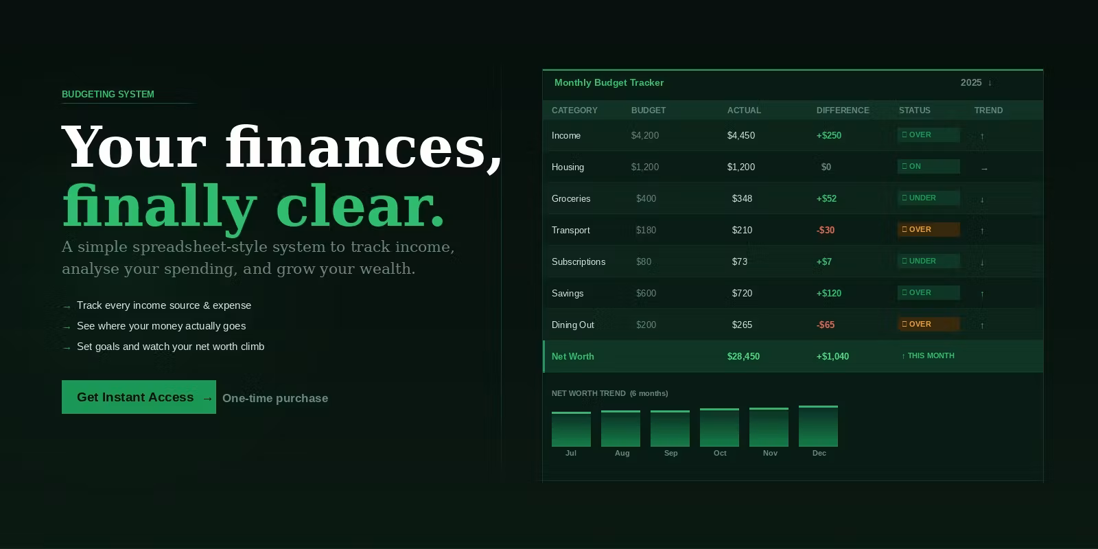 Smart Money Systems 