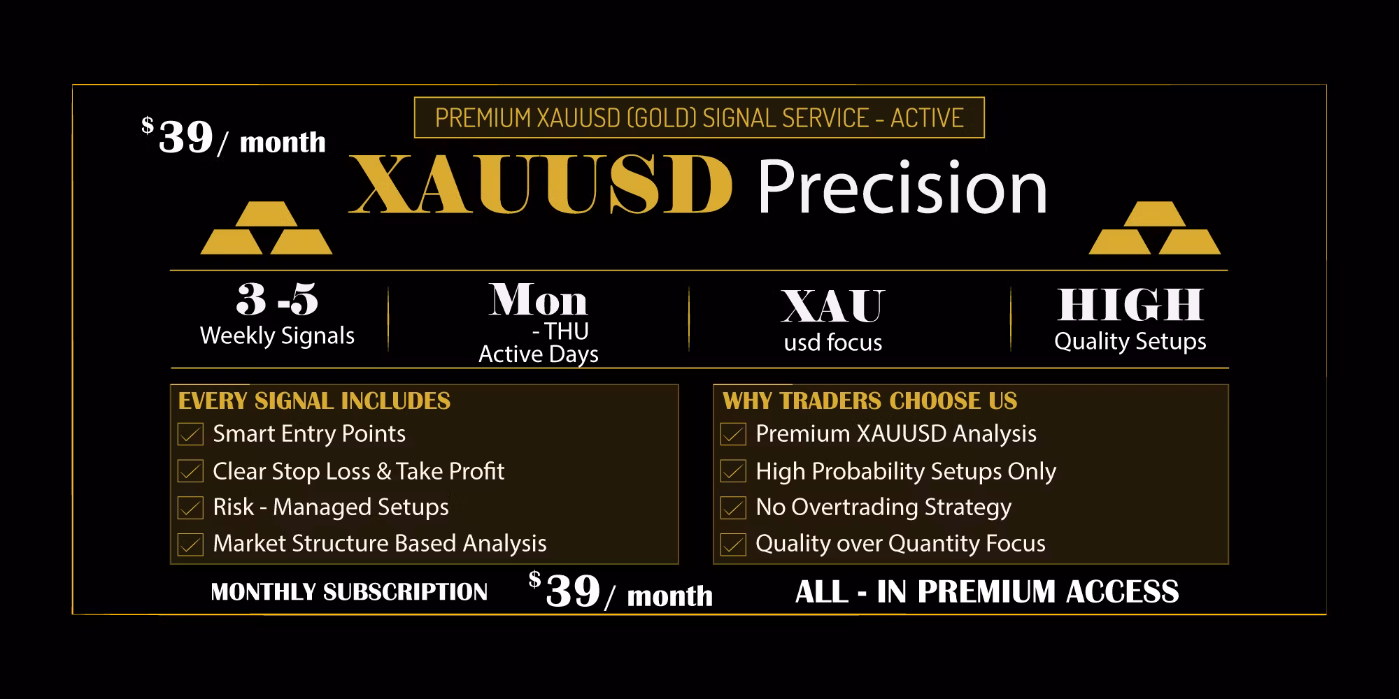 XAUUSD Precision