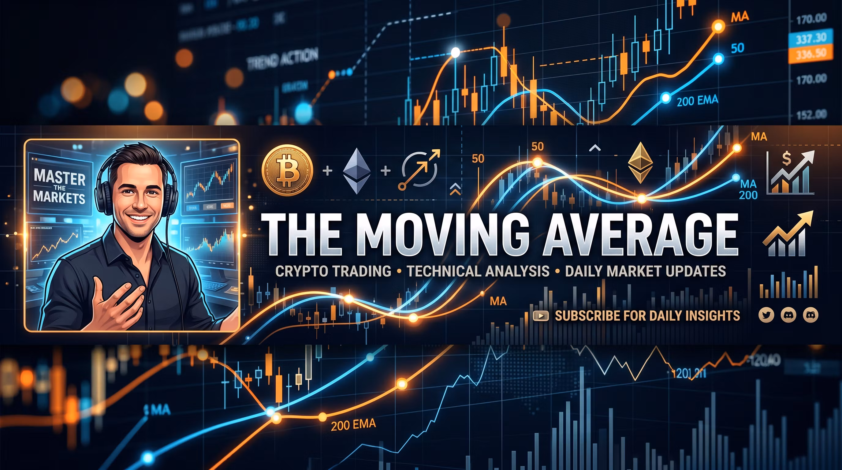 The Moving Average
