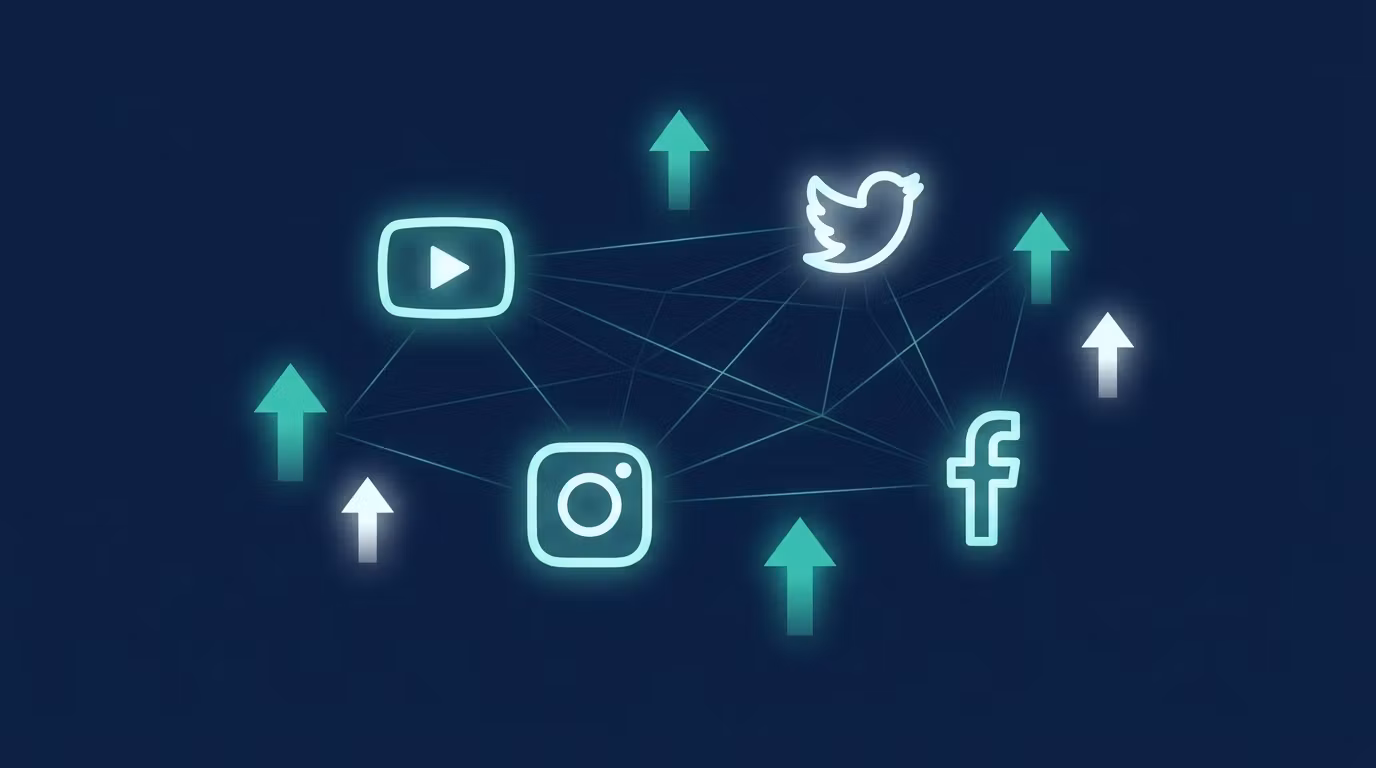 Social Media Growth