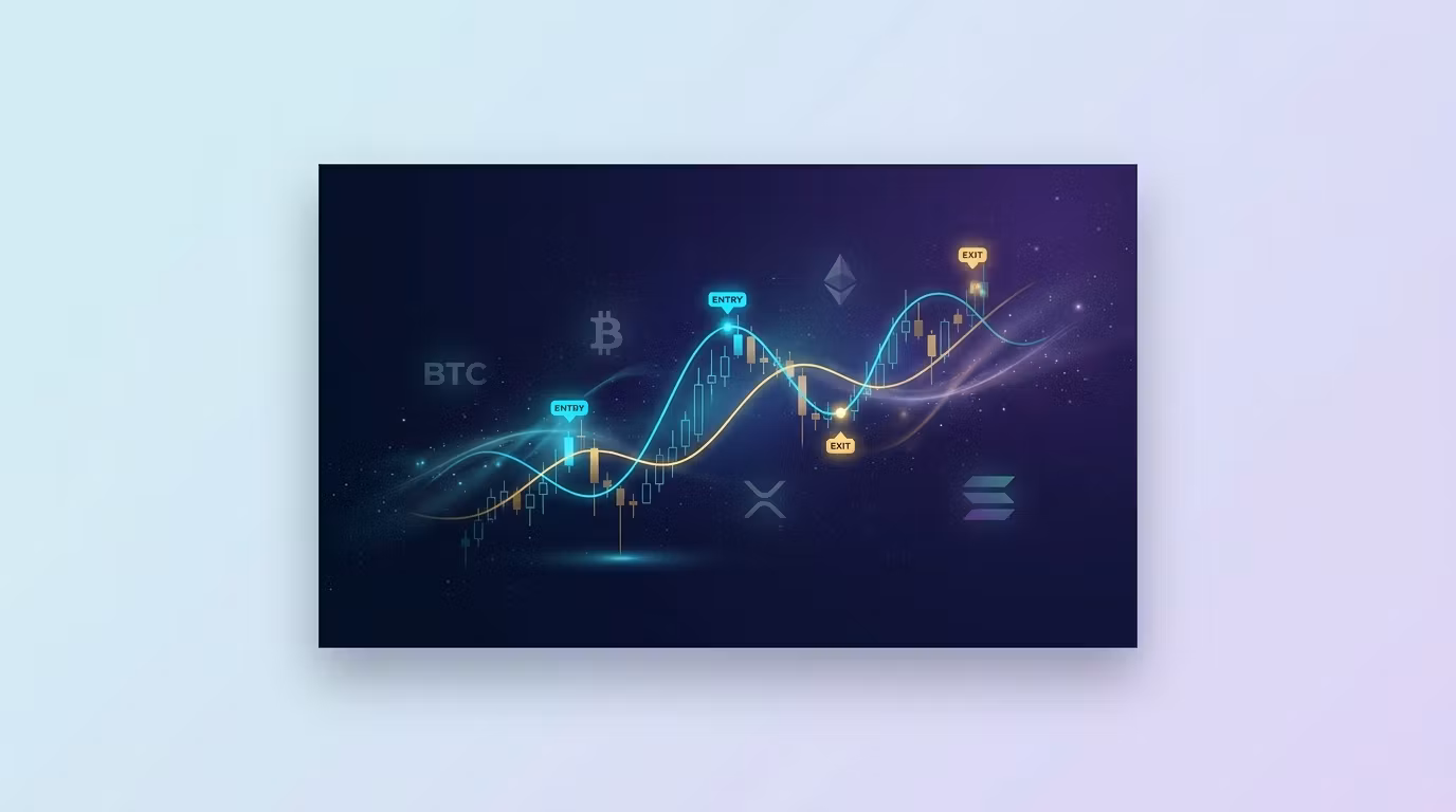 Crypto Trend Signals