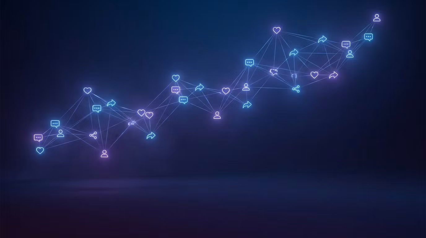 GrowthLab Membership