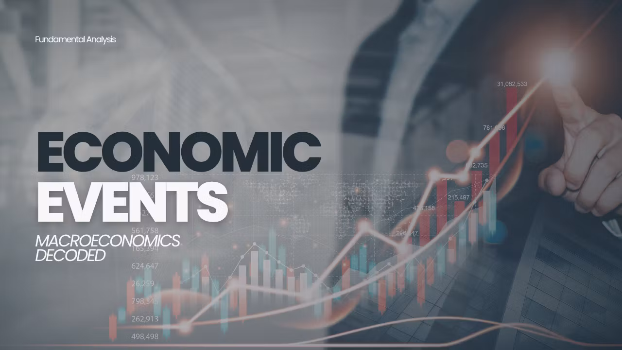 Economic Events 