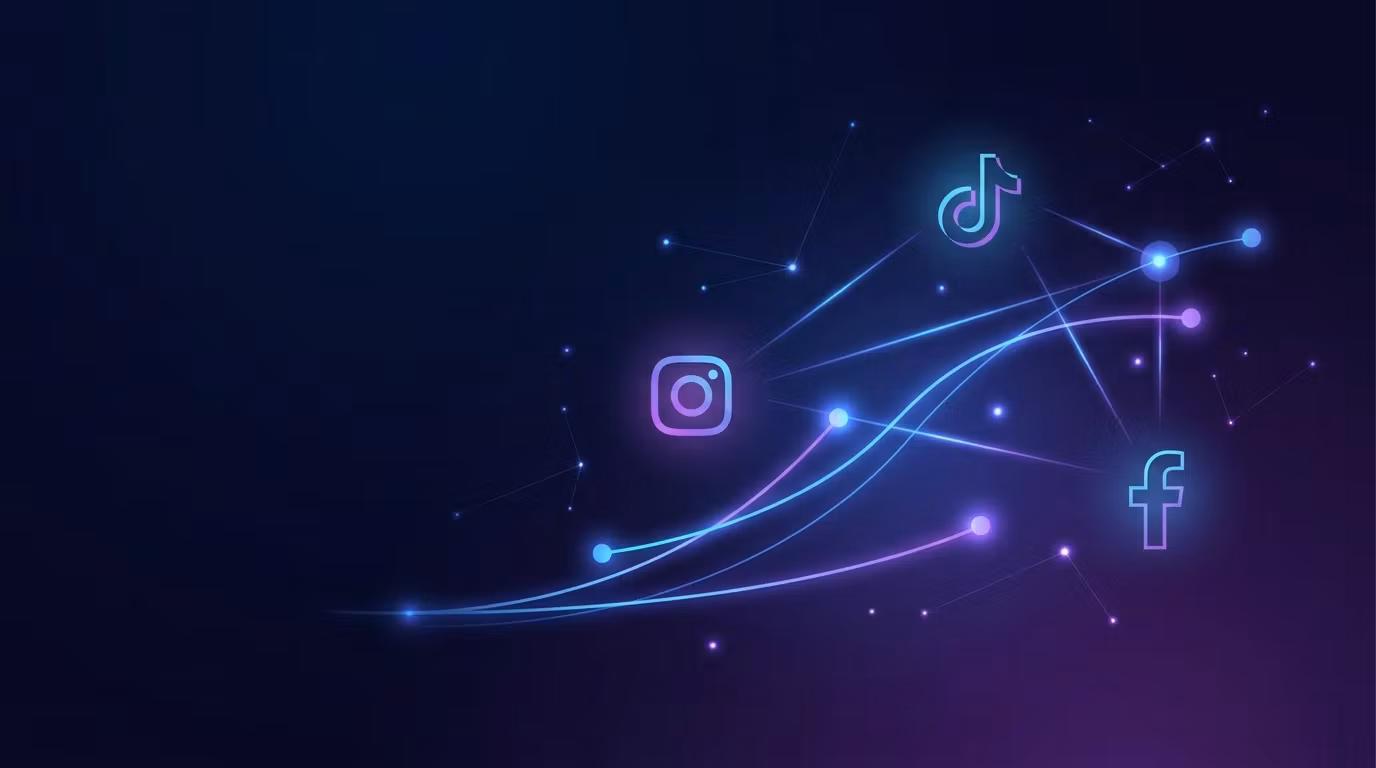 Social Media Management