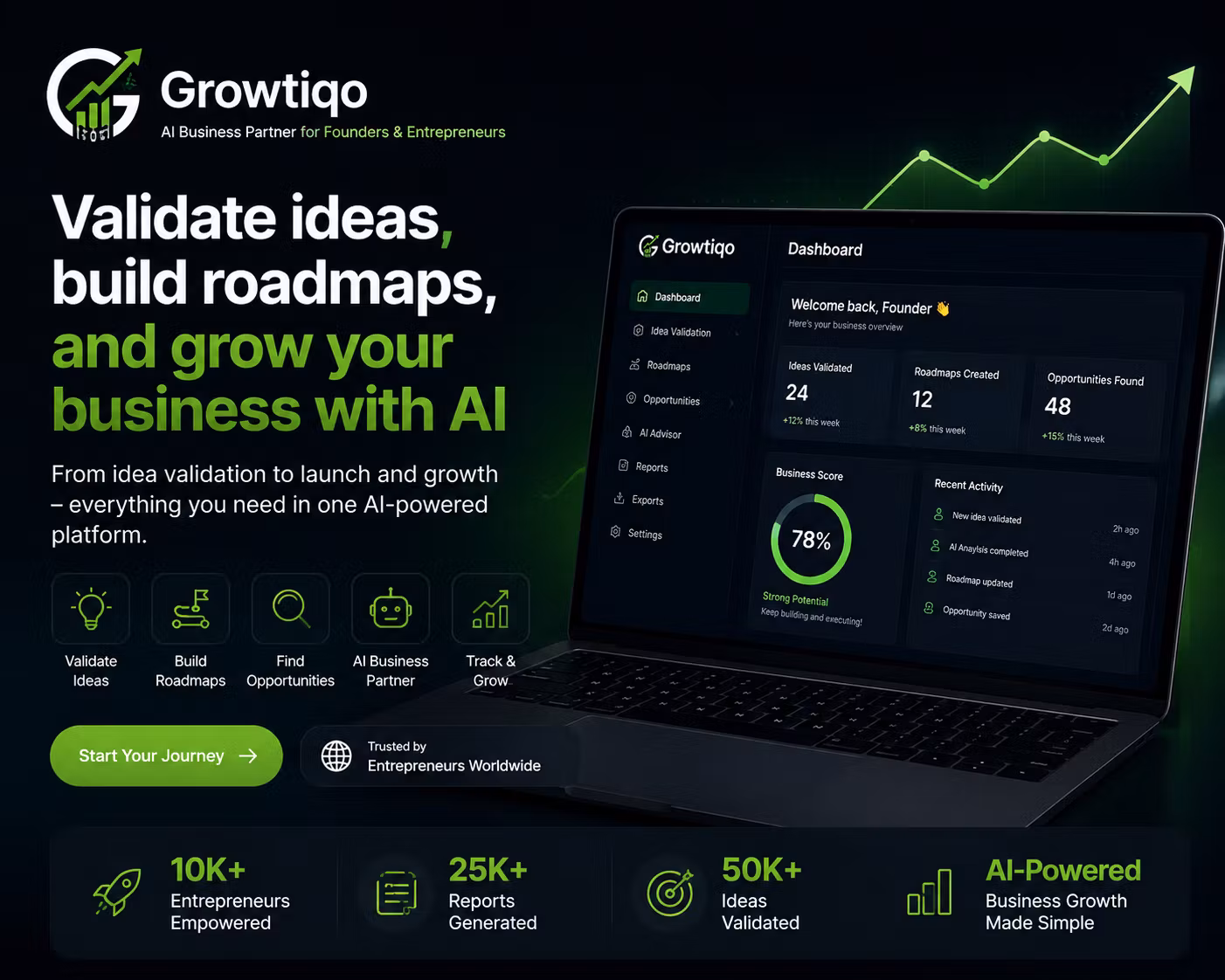 Growtiqo AI Business Partner