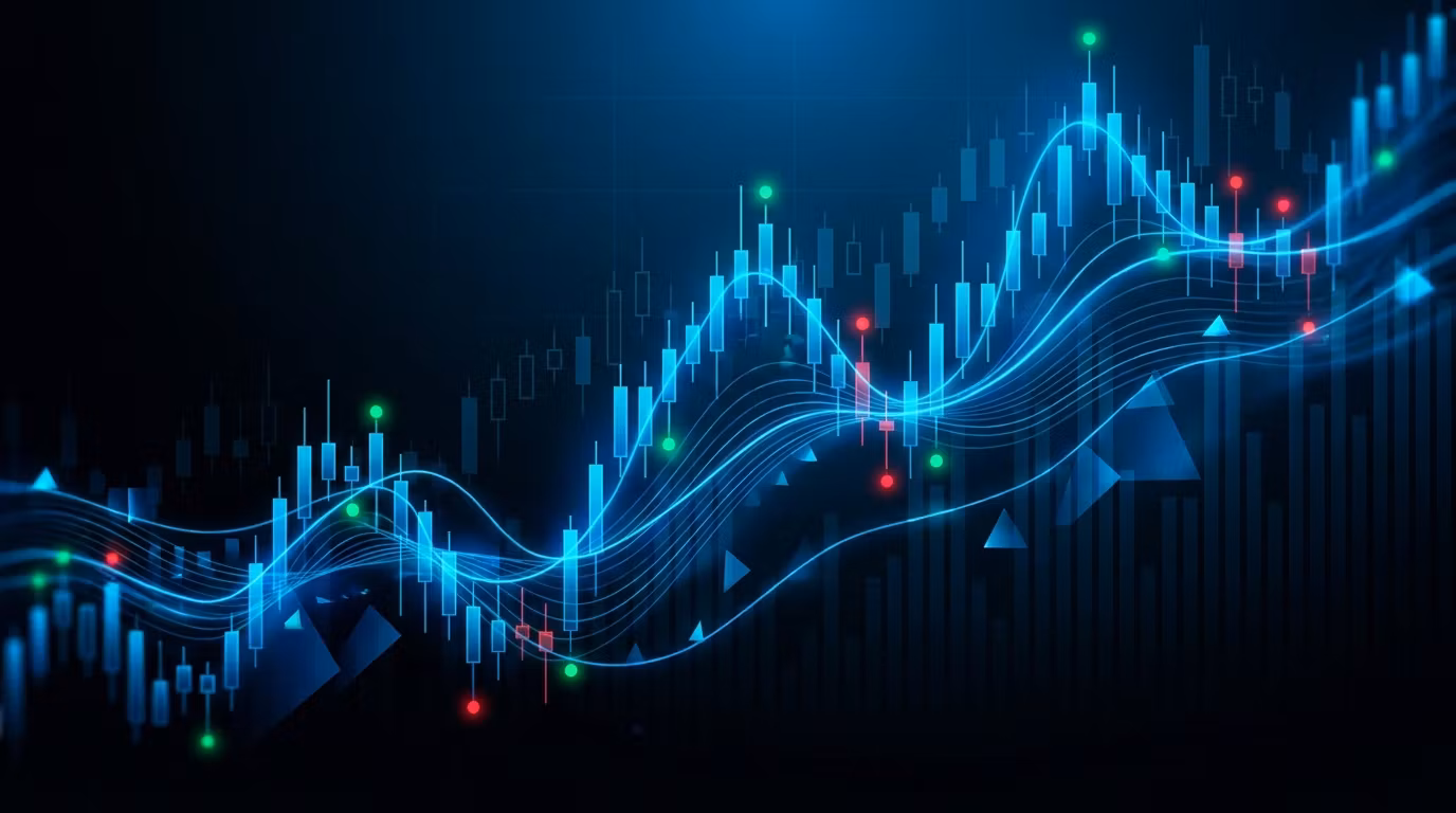 MlX 3.6 Indicator