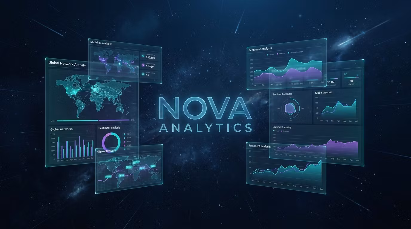 Analytics Mastery Guide