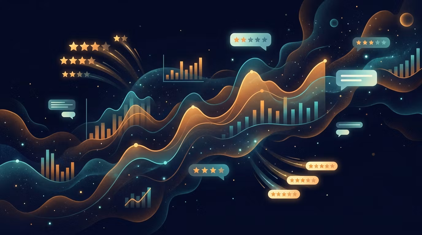 Survey & Feedback Bundle