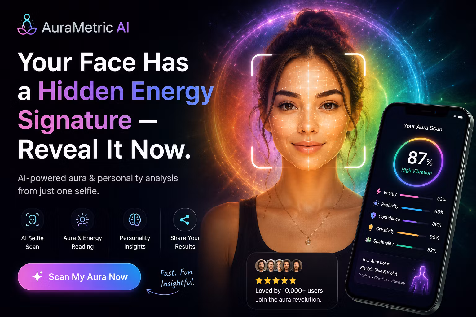 AuraMetric