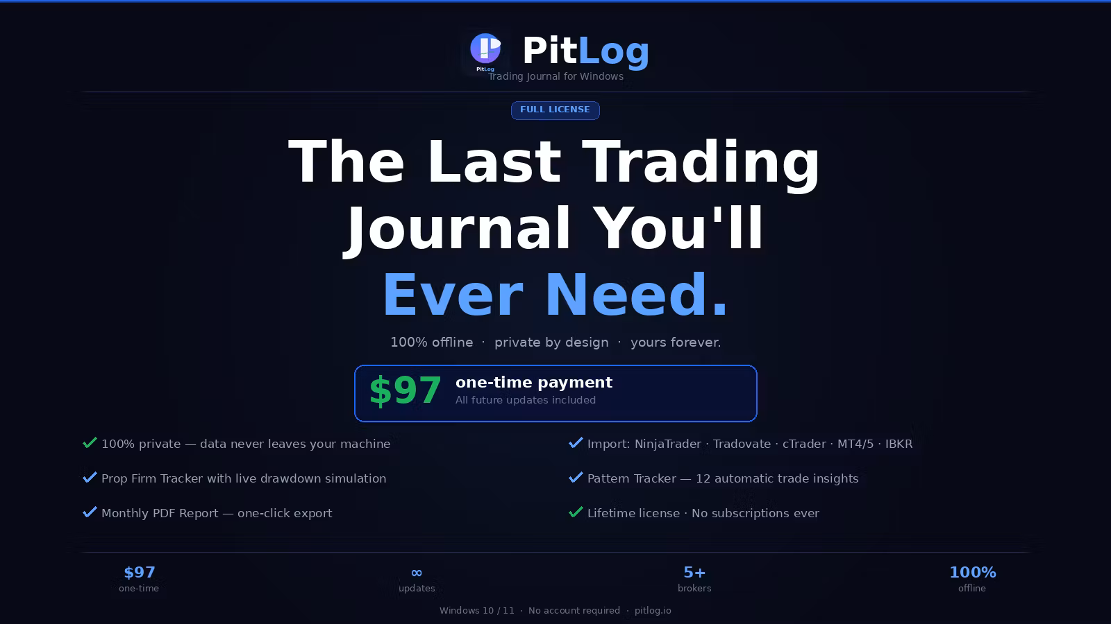 PitLog — Trading Journal · $97 one-time