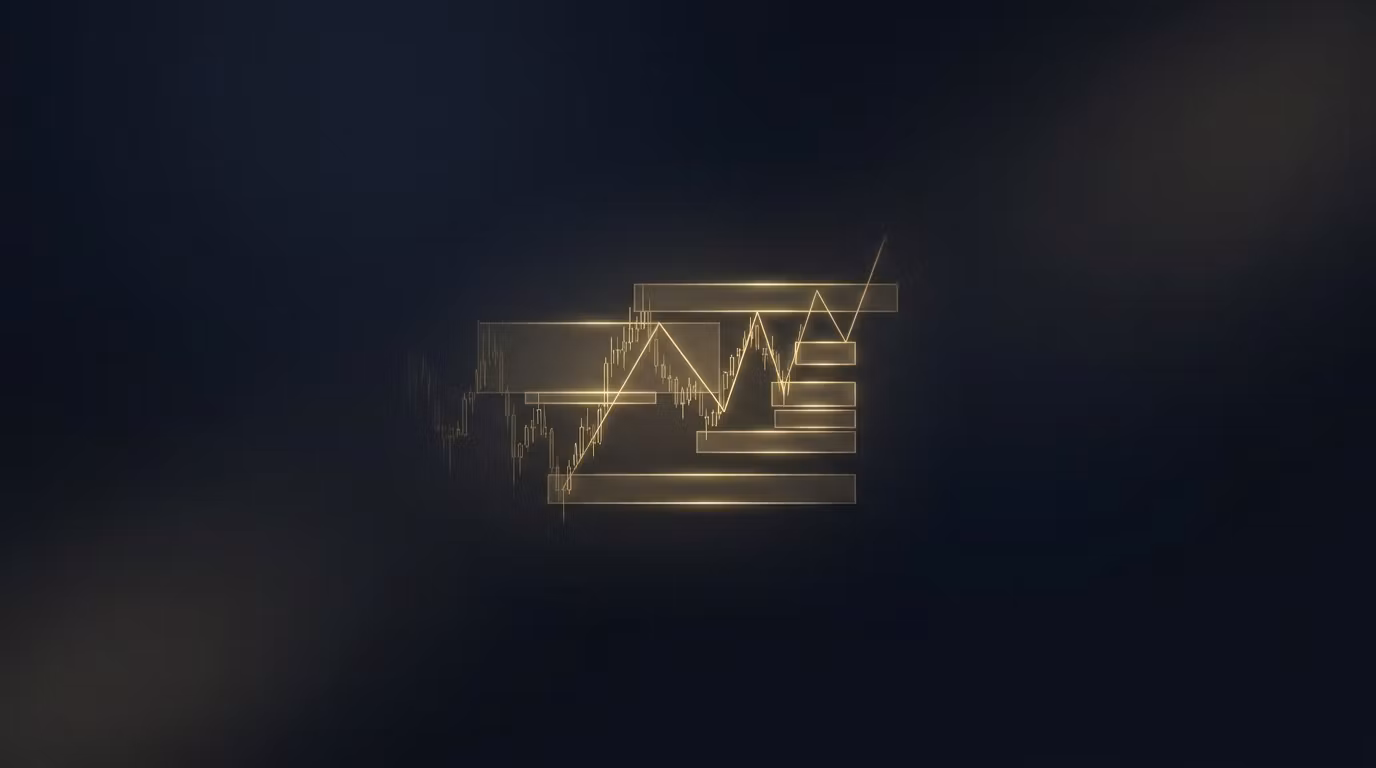 SMC Trading Membership
