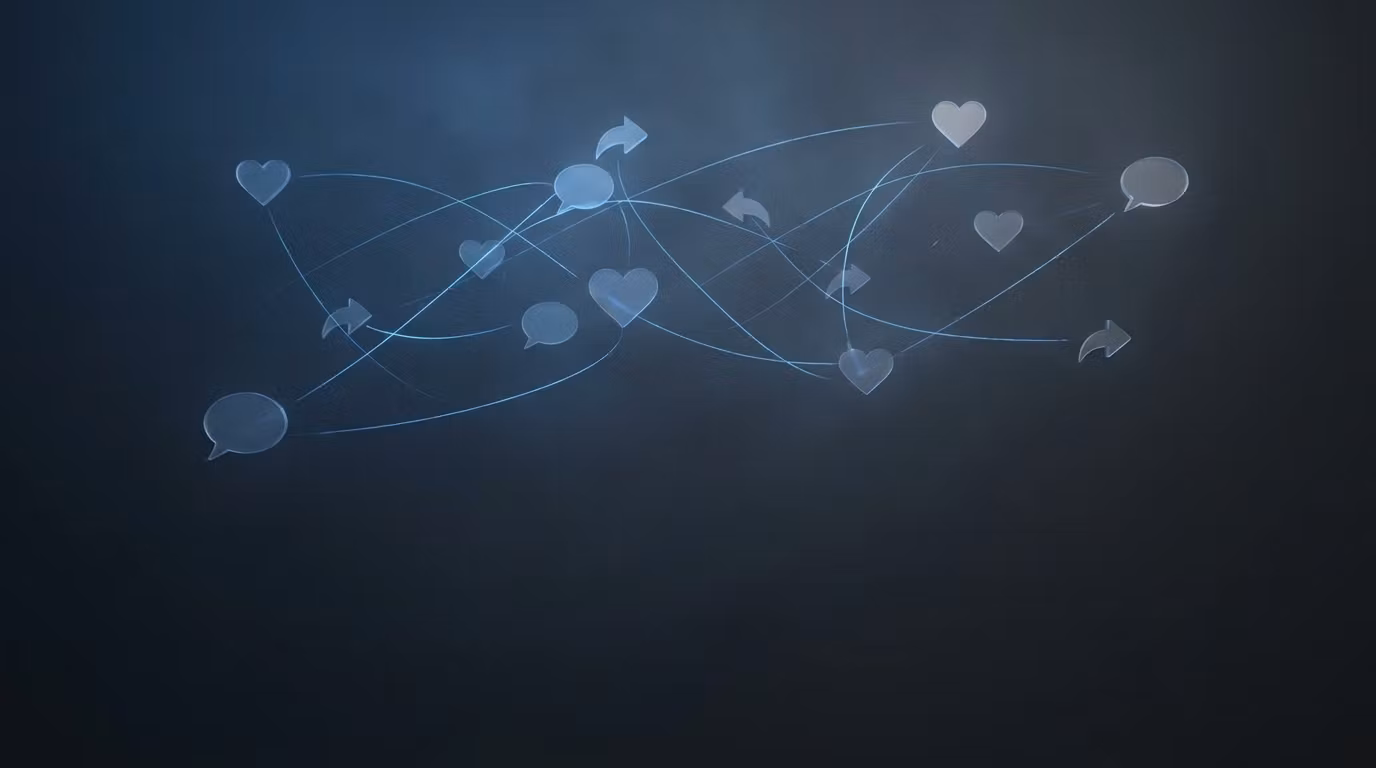 Social Media Management