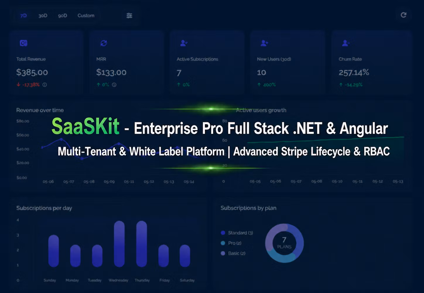 SaaSKit - Full-Stack .NET & Angular Boilerplate (Multi-Tenancy, White-Labeling)