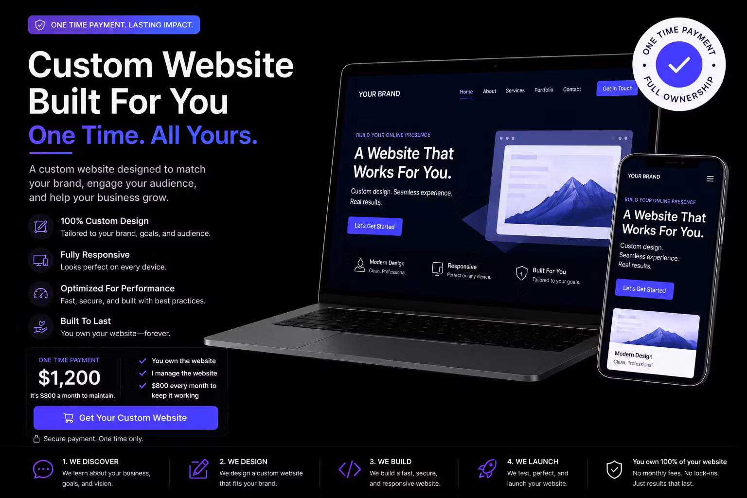 Custom Web Design & Management