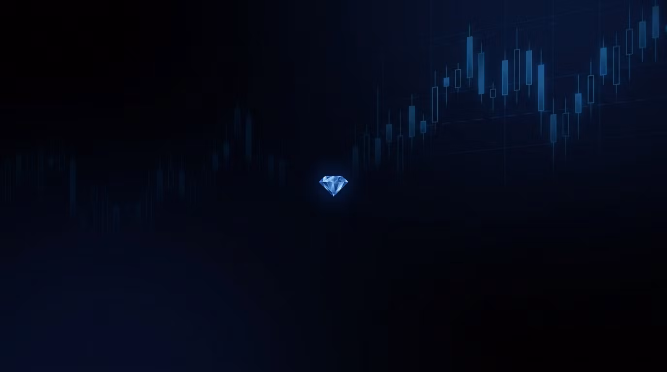 CryptoEdge Signals