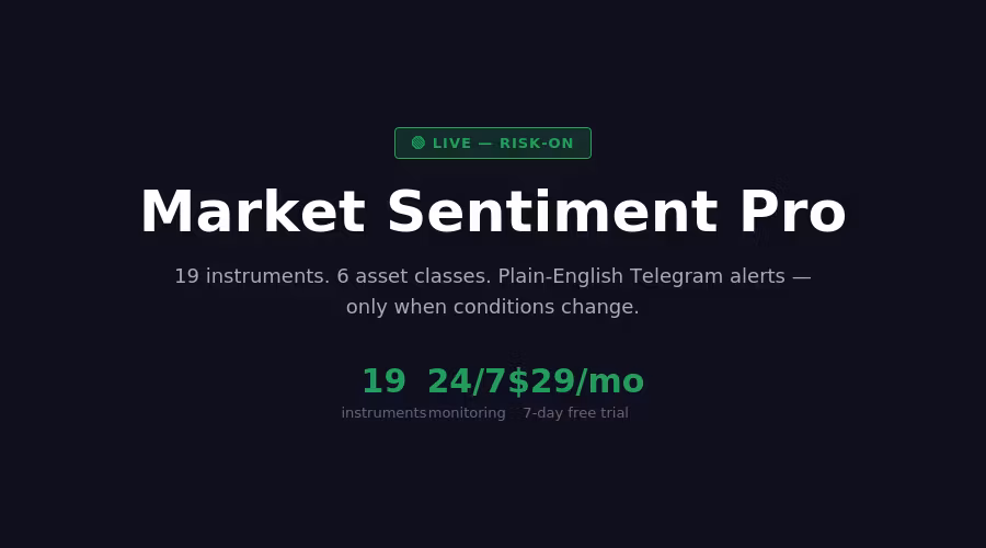 Market Sentiment Pro