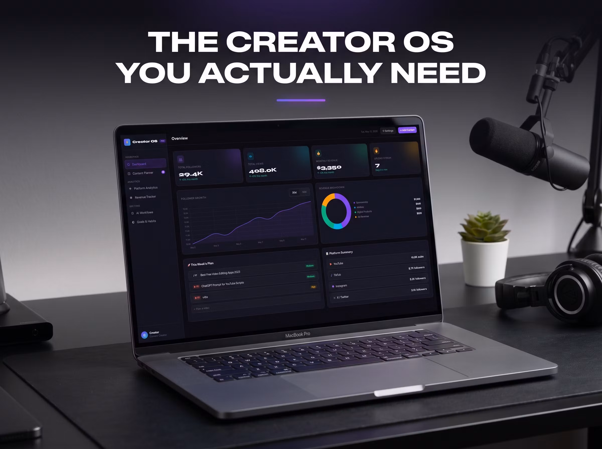 CreatorOS: The All-in-One Business