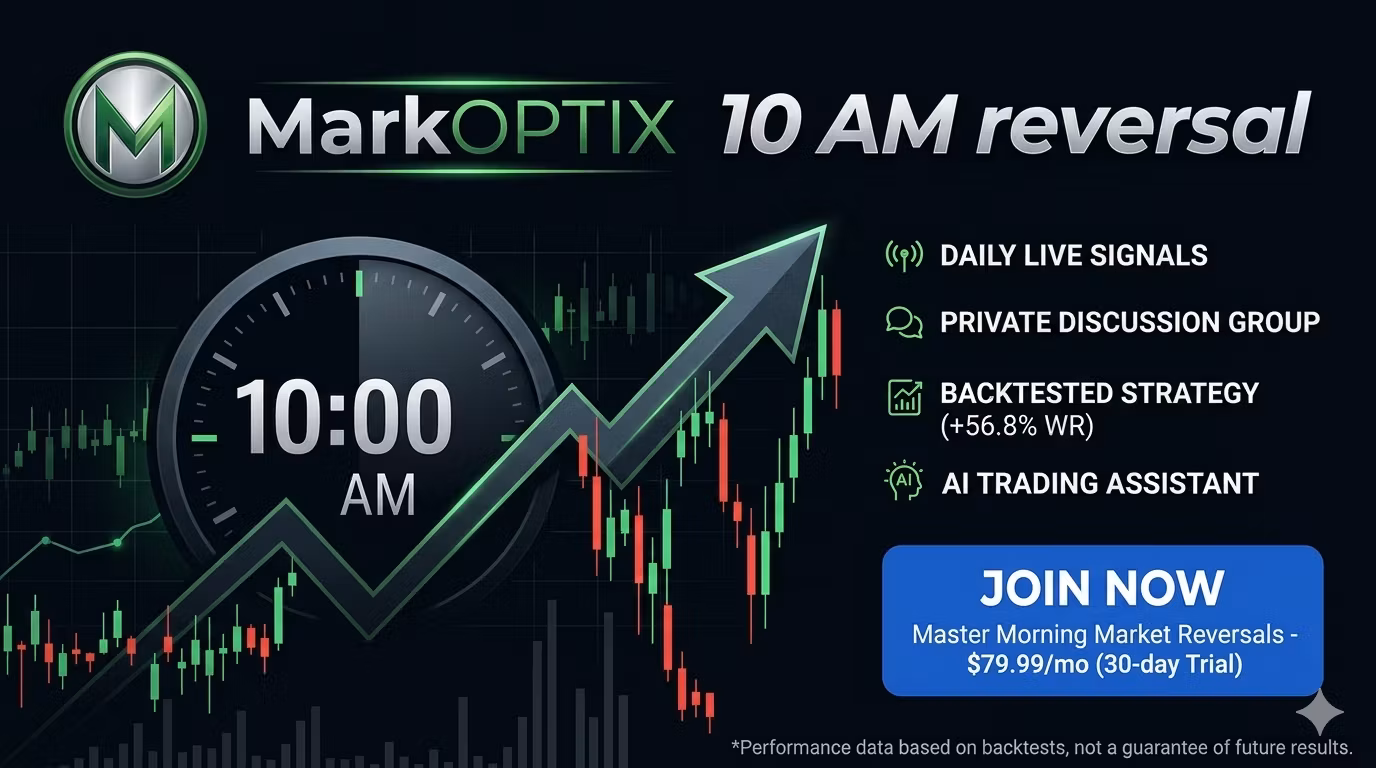 MarkOptix - 10am Reversal