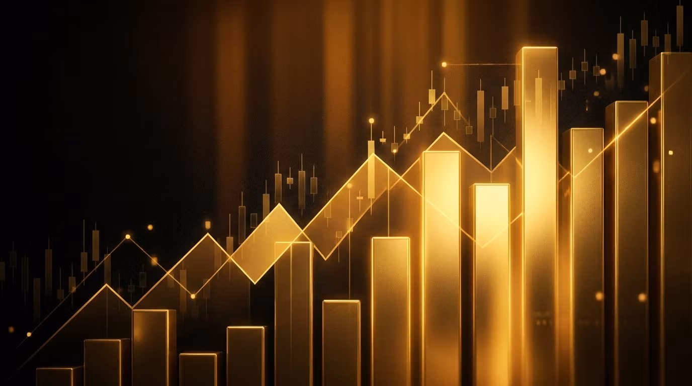 Gold Analysis