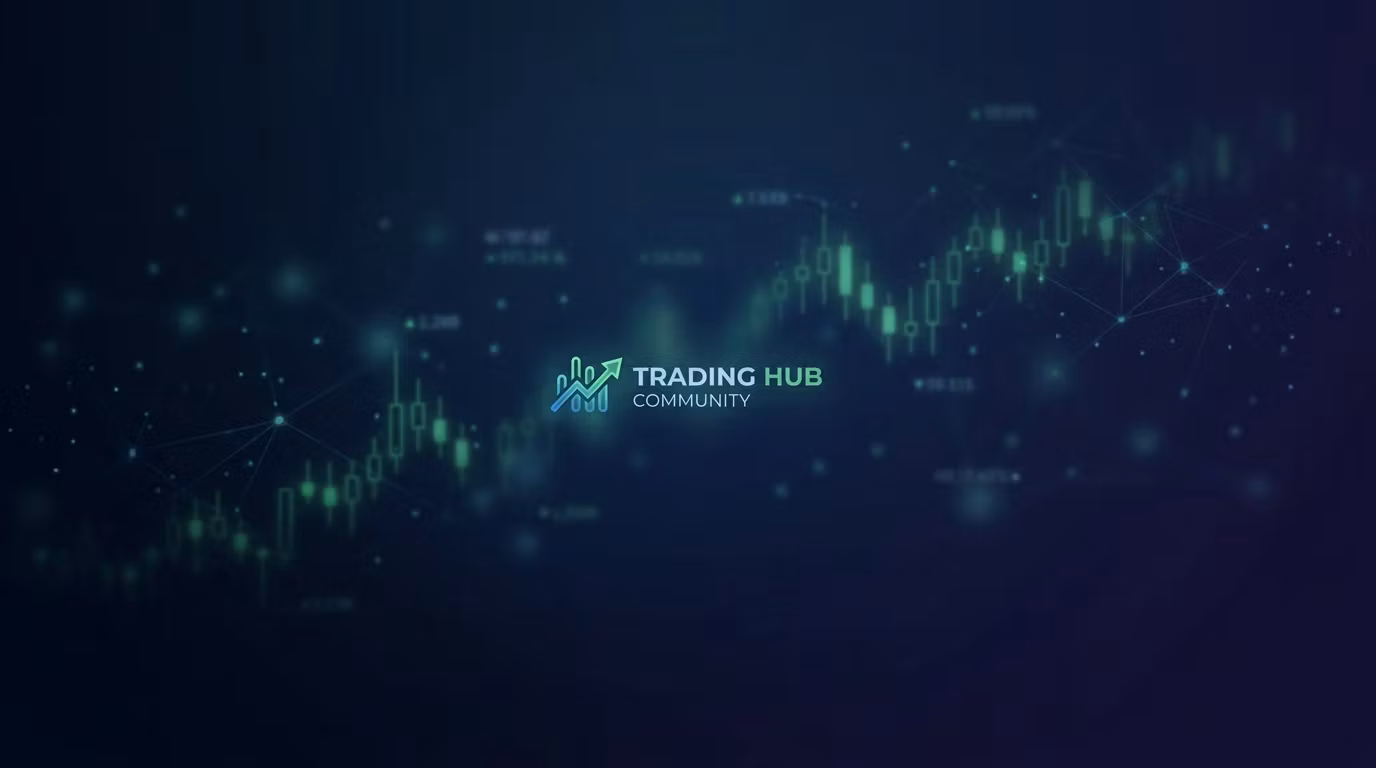 Market Movers